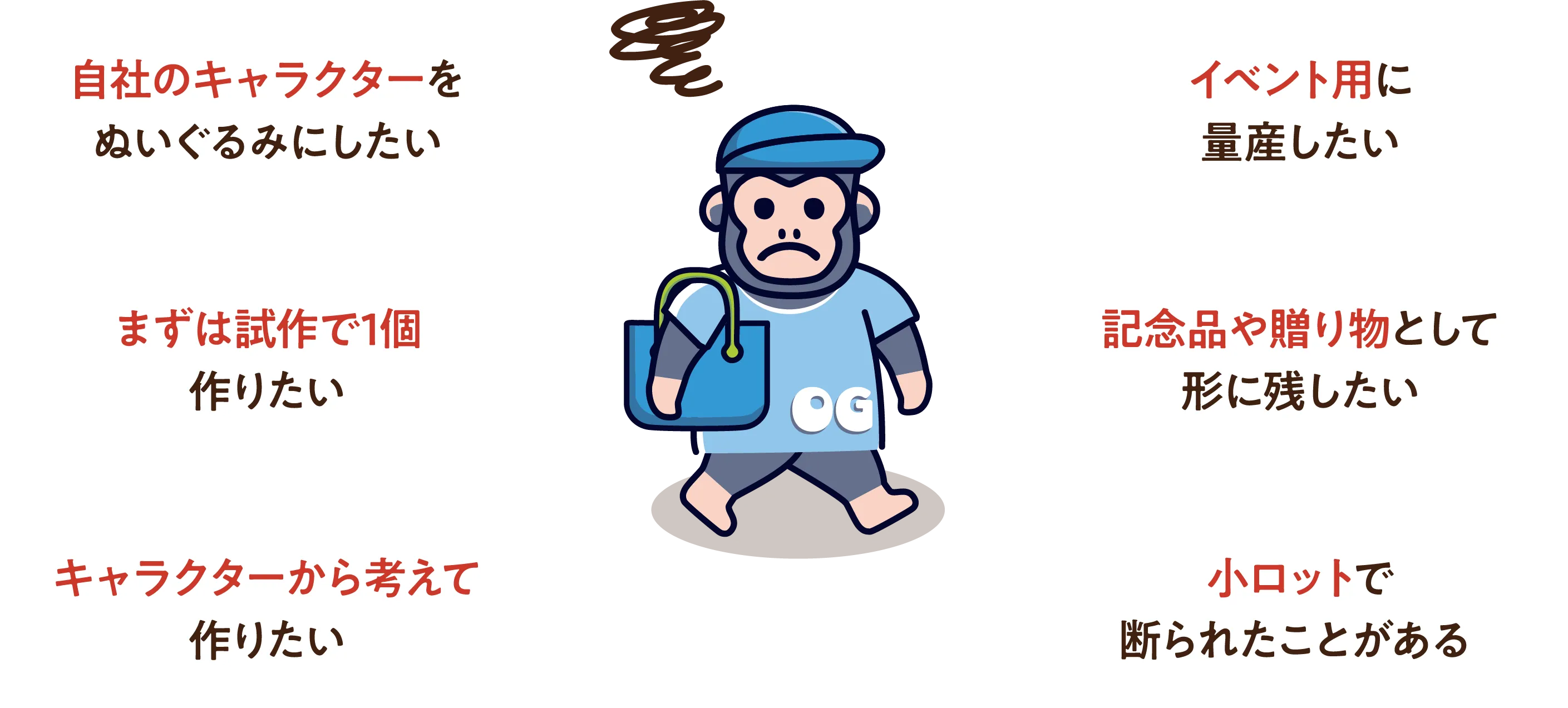 ぬいぐるみ制作でこんなご相談はありませんか?